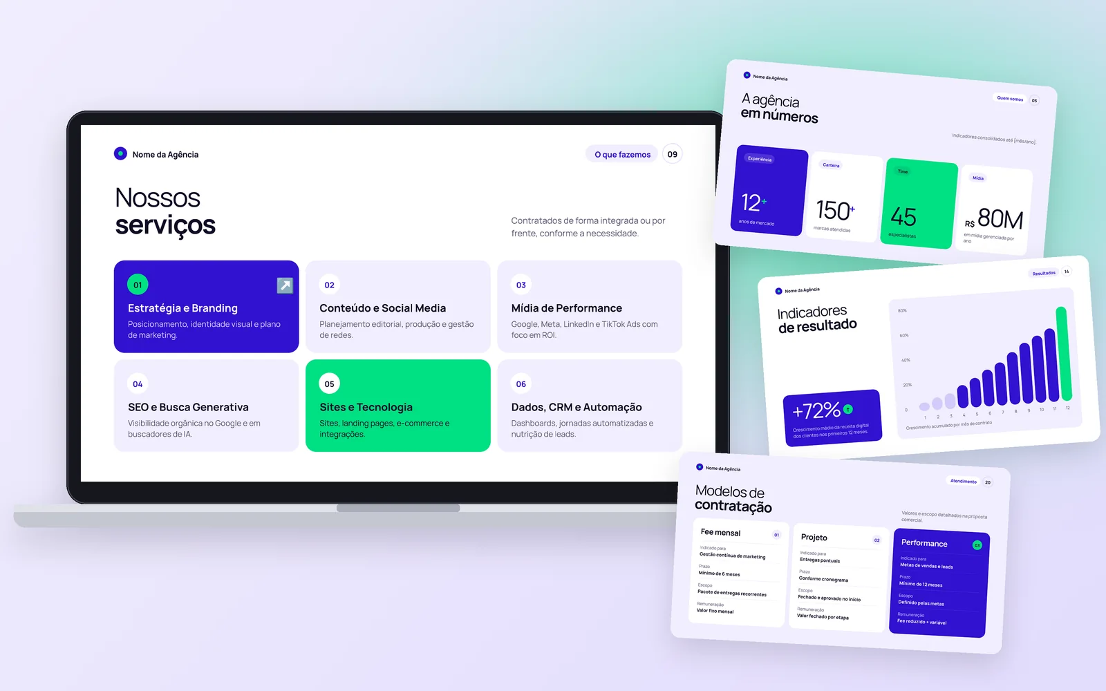 Mockup do modelo de apresentação institucional para agência Pro com slides de serviços, números, indicadores e contratação